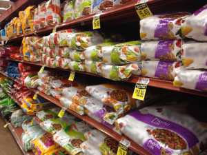 pet food industry